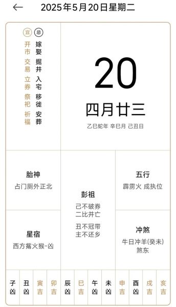 明天黄历冲什么属相_如何化解冲煞