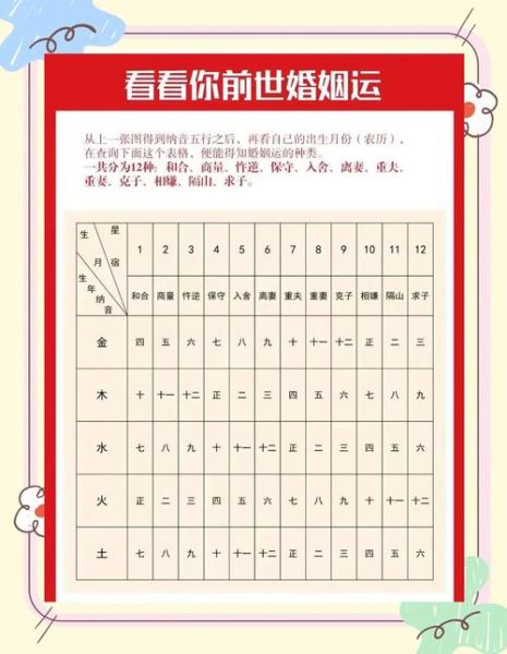 结拜运势怎么看_结拜吉日怎么选