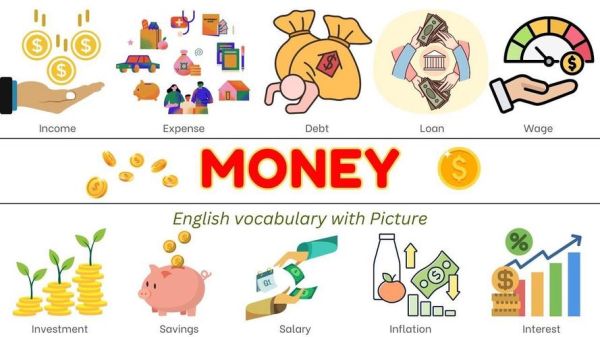 what_lucky_english_names_mean_money