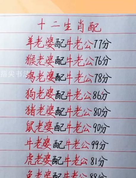 女属牛和什么属相最配_女属牛婚姻最佳配对