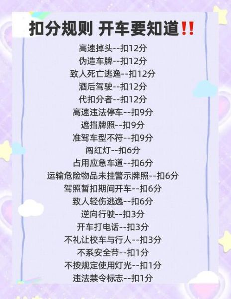 梦到驾照被扣分是什么意思_如何避免驾照被扣分