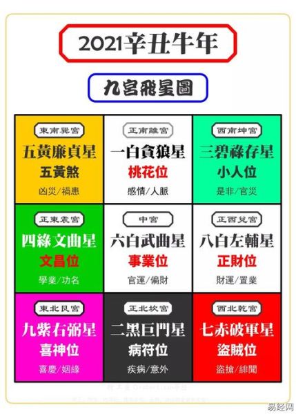 紫薇斗数大富命财运_怎么看