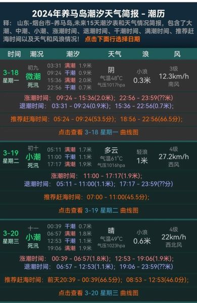 梦到河水退潮_是什么预兆