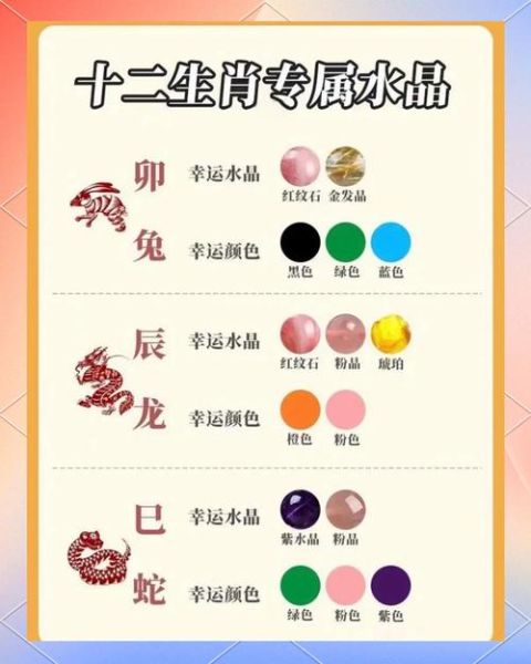 属相有真假吗_生肖真假怎么辨别