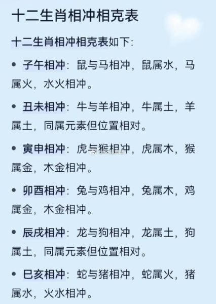 龙和什么属相犯冲_如何化解龙属相犯冲