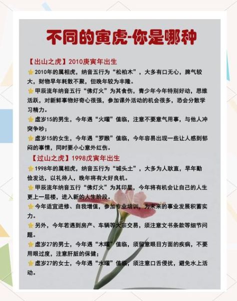 1986年属虎运势如何_2024年财运事业感情全解析