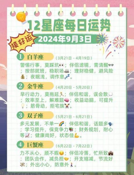 2017年星座运势详解_2017年十二星座运势如何