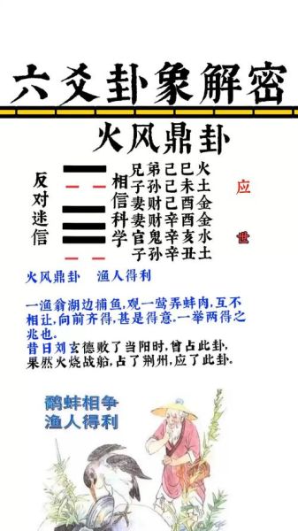 火风鼎卦测财运_如何提升偏财运