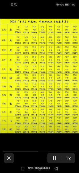 属虎今年财运如何_属虎2024年财运旺不旺