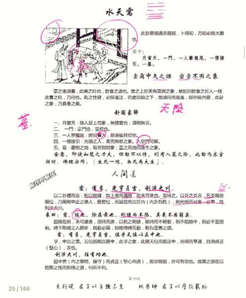 水天需卦测运势_如何趋吉避凶