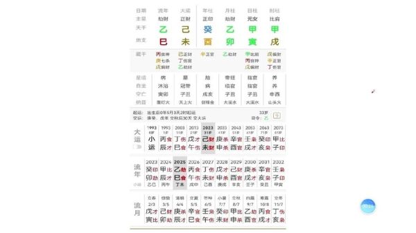 怎么看财运年_财运年怎么判断