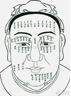 男人福相财运_怎么看面相招财