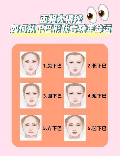 下巴有财运是真的吗_下巴看财运图解