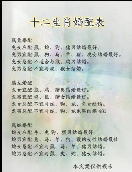 结婚属相婚配禁忌_哪些生肖不宜做夫妻