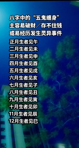 梦到小鬼缠身_周公解梦