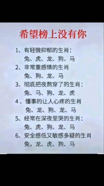 1982年属什么生肖_1982年狗年运势如何