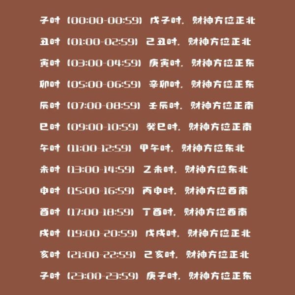 属猴人今天打麻将财运方位_属猴人打麻将今日财神位在哪