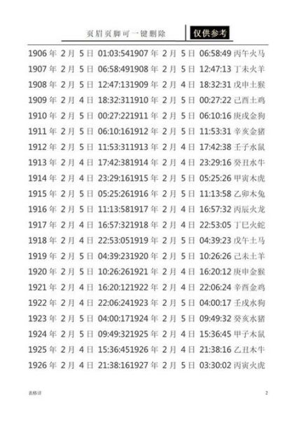 双属相查询_如何快速知道自己的双属相