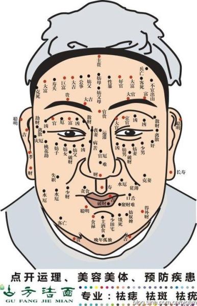 看相算财运准吗_面相看财运最准部位