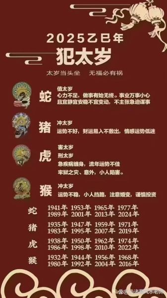 2017年各属相运势详解_2017年犯太岁如何化解