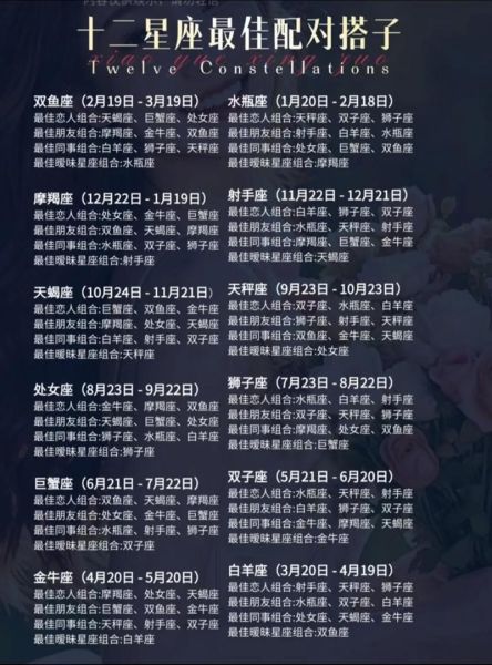 埃里克星座运势_2024年6月运势详解