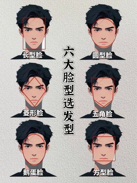 发型会影响运势吗_如何根据脸型选发型改运