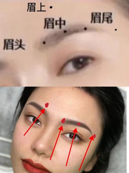 眉毛财运痣在哪里_眉毛有痣真的招财吗