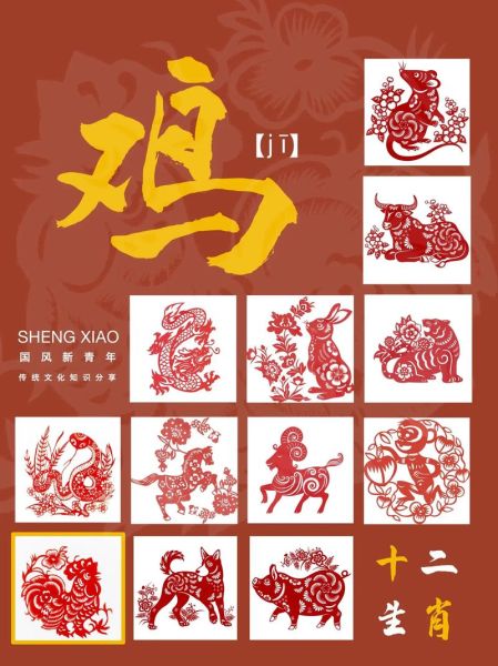 1981年属什么生肖_属鸡人的命运如何