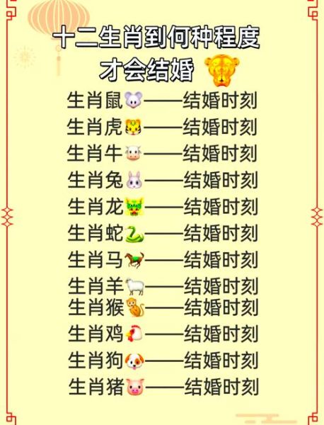 结婚仿属相_有哪些讲究