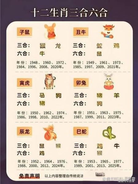 根据字打一属相是什么_生肖谜语解析