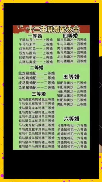 属相配对靠谱吗_生肖合婚有科学依据吗