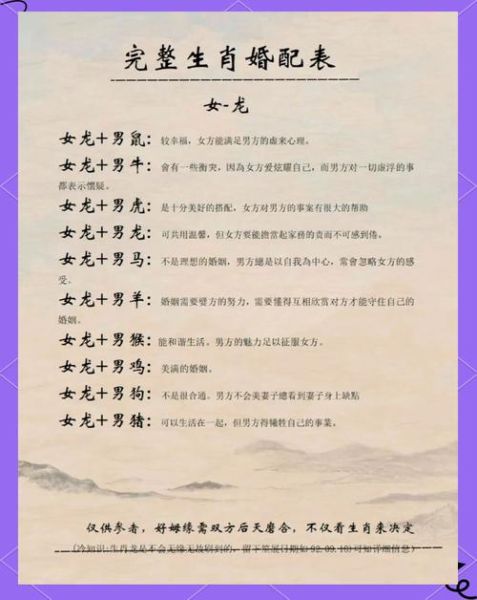 2017年属龙女运势如何_属龙女2017年感情财运详解