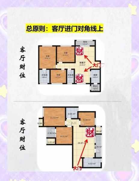 北京财运楼在哪_财运楼具体位置怎么走