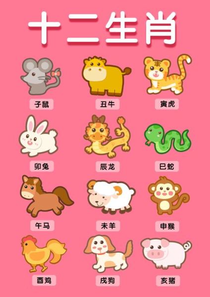 马和蛇属相生什么宝宝_马蛇夫妻生什么属相孩子好