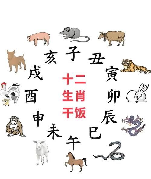 属蛇今日财运如何_属蛇人今日偏财位在哪