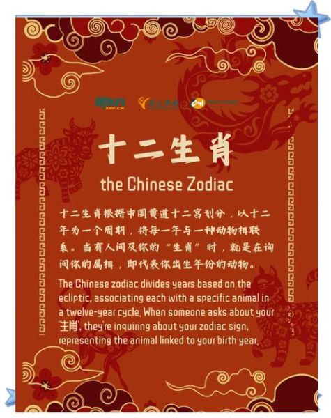 属相汉族_生肖文化起源与汉族习俗