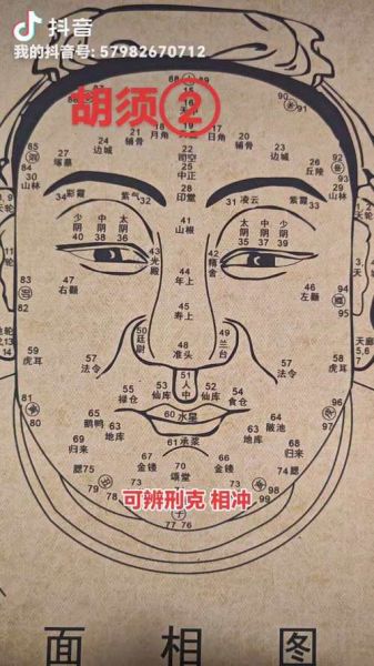 留胡子会不会影响财运_留胡子与财运的关系