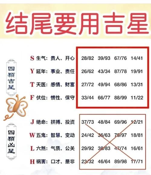 手机号码影响运势吗_如何挑选吉利号