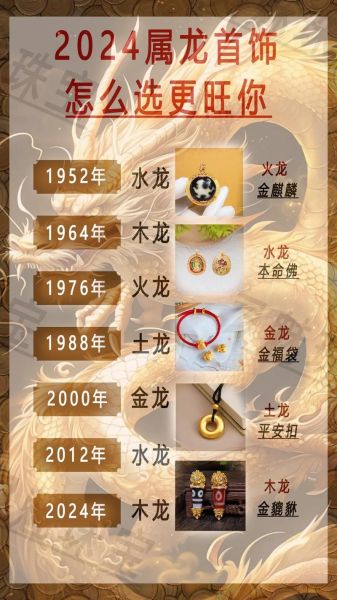 属龙2024年运势_属龙今年财运如何