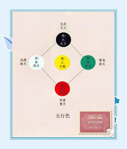 2017年属什么颜色_2017年五行幸运色查询