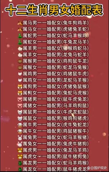 天配姻缘的属相有哪些_哪些属相最般配