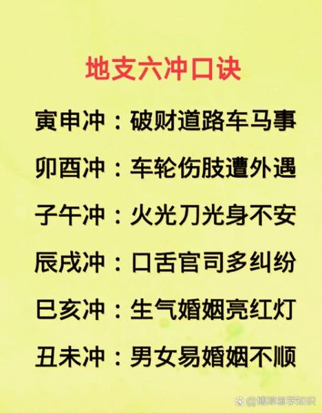 装修当天冲家人属相怎么办_如何化解冲煞
