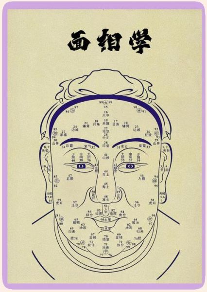 额头运势怎么看_额头有疤会影响运势吗