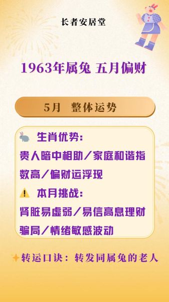 63年属兔今日运势_今日财运如何