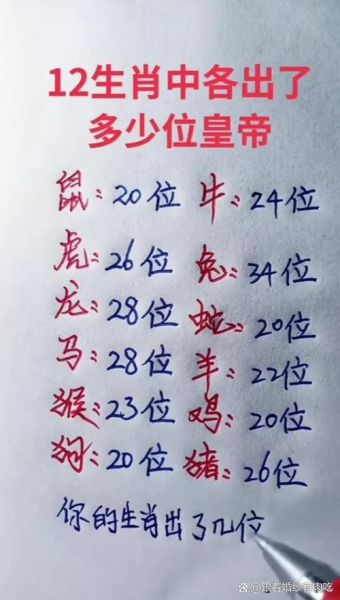 属相皇帝_哪个生肖最旺帝王运