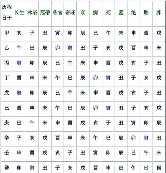 属猪人2016每月运势_属猪2016年每月运程