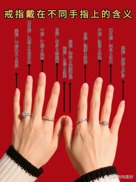 梦到带戒指是什么意思_梦到带戒指预示什么