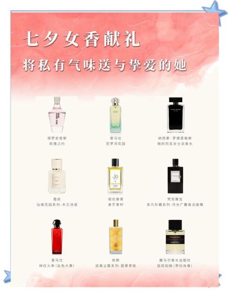 梦到送香水是什么意思_梦见送香水给异性代表什么