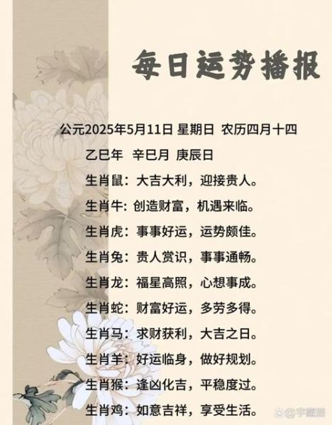 狂月今日运势查询_今日运势如何