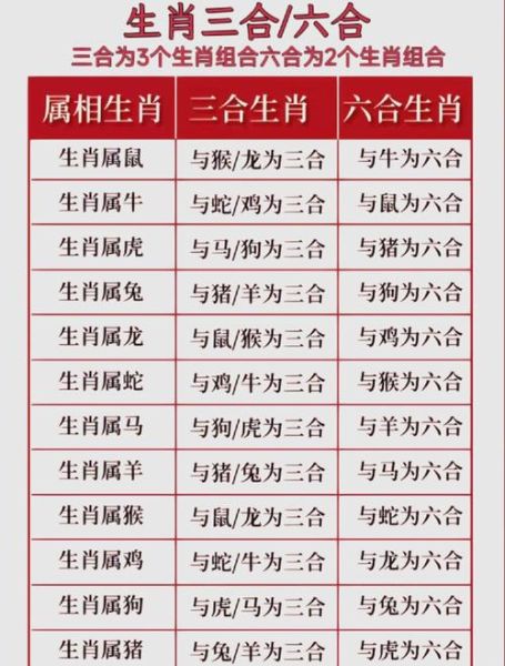 2024年5月6日生肖运势_今天属什么生肖最旺